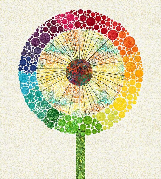 Blowing in the Wind - Kit