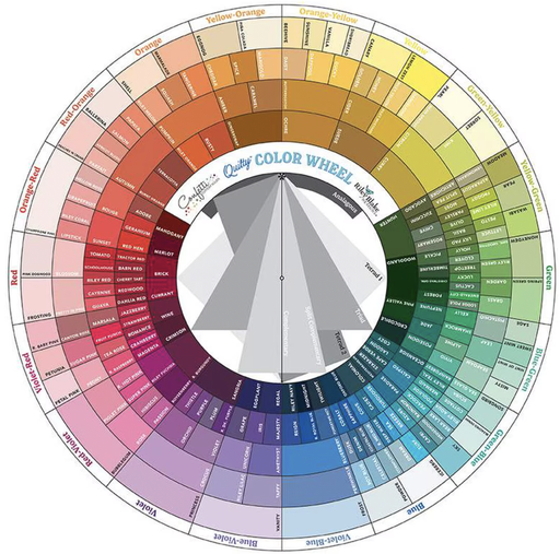 [ST-45655] Riley Blake Designs Quilty Color Wheel